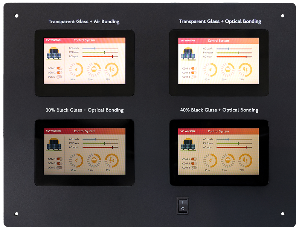 A practical comparison of the visual effect when the display is turned off - 2